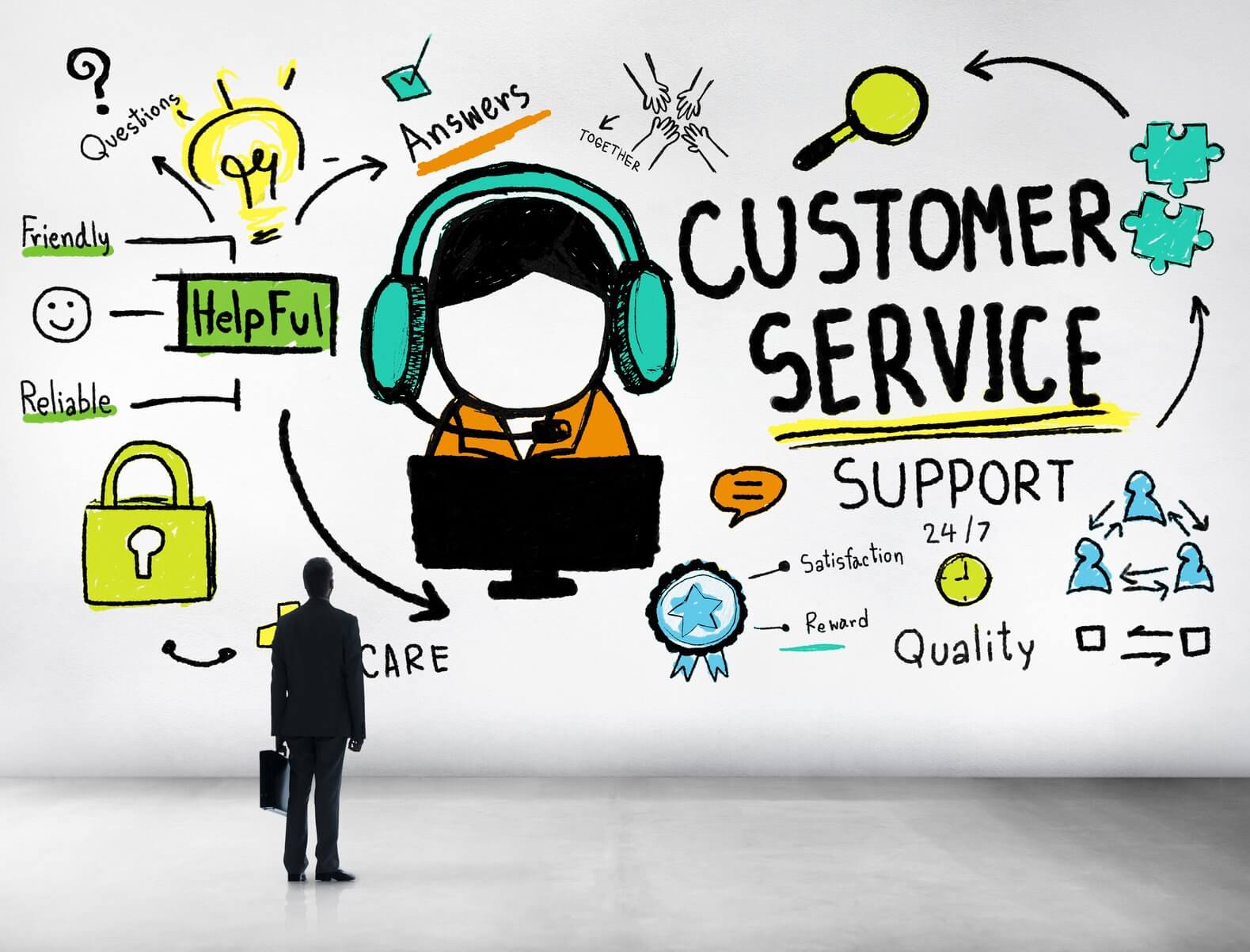 Customer Service Customer Service