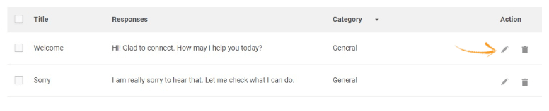 Edit or delete a canned response