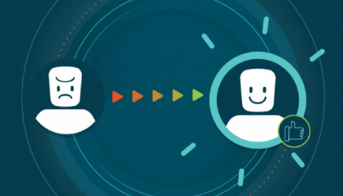 hire good customer support team