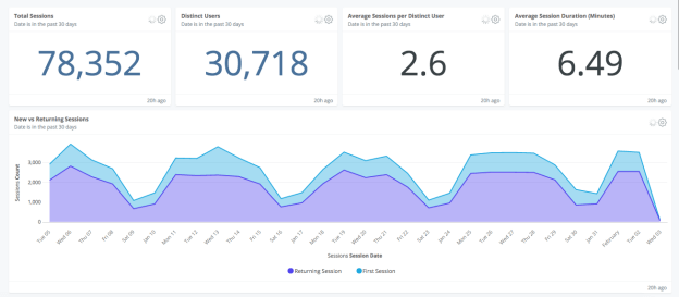 heap analytics tool