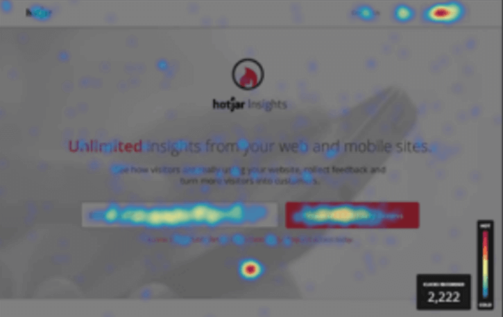 hotjar heatmap tool for eCommerce