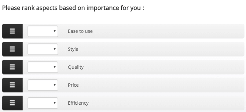 rate the importance of service customer service experence