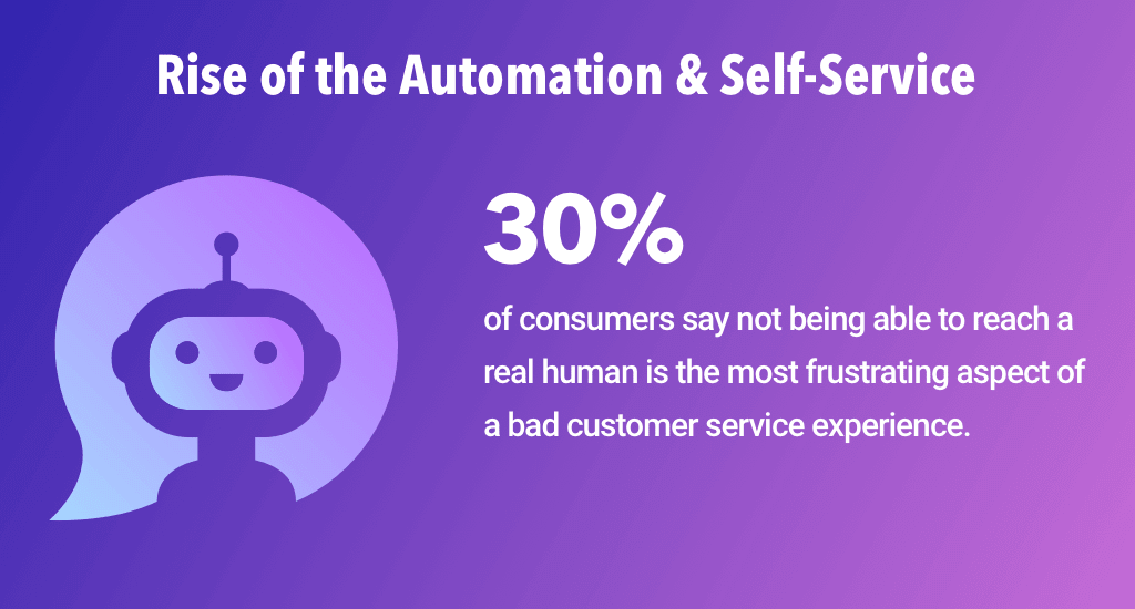 Automation & self-service for good CX