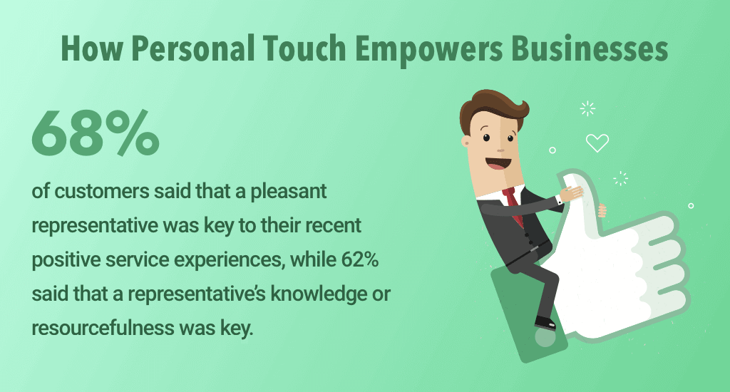 How Personal Touch Empowers Businesses