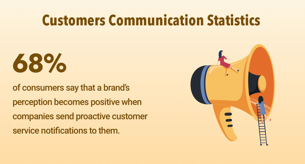 Customers communication statistics