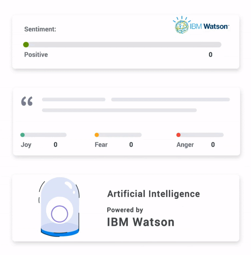 Sentiment Analysis GIF