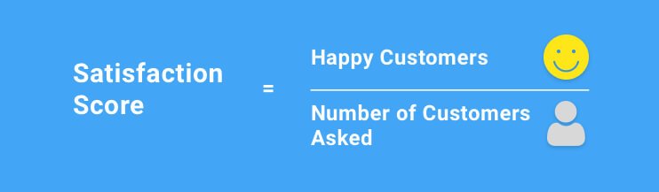 Customer Satisfaction Score Formula