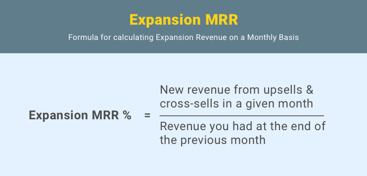 Expansion MRR Rate Formula