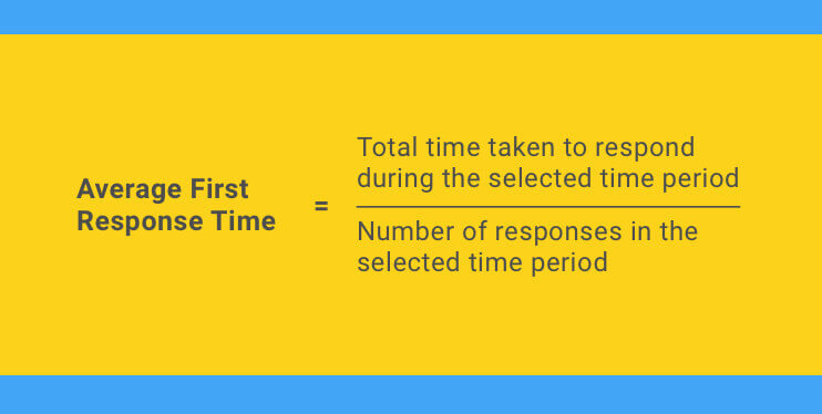 First Response Time Formula