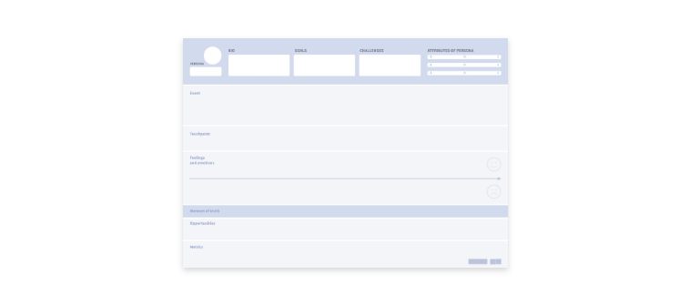 creating downloadable content for consideration & evaluation stage of buyers journey