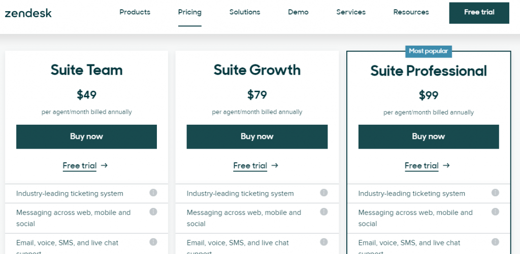 zendesk pricing