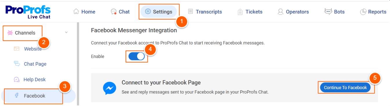 ProProfs Chat Social Media Integration