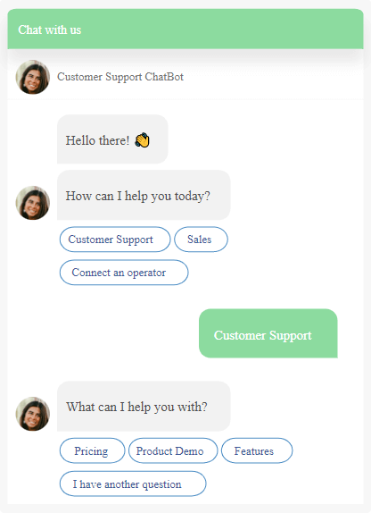 Provide 24x7 Support