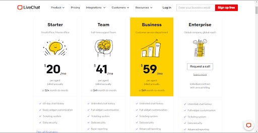 LiveChat pricing