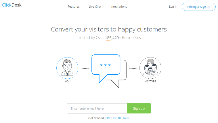 ClickDesk