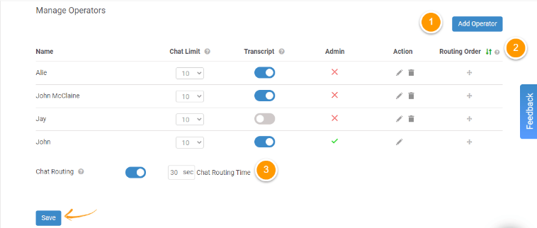 Chat Operators