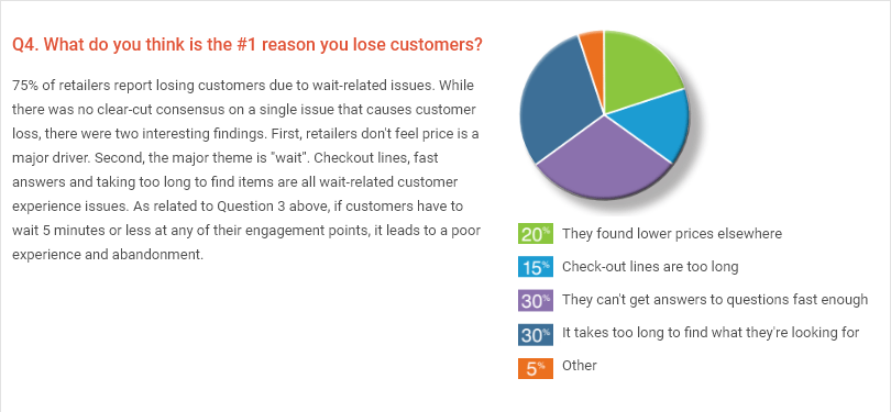 Continuity key for customer support