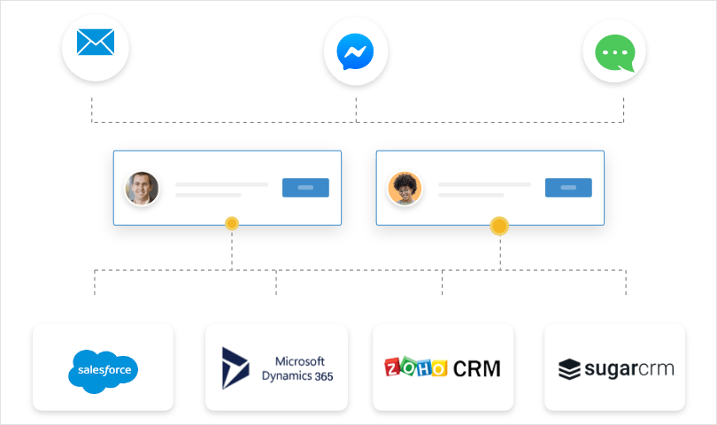 Live chat availability on all platforms