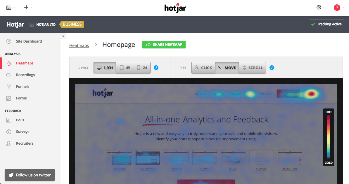 Hotjar Heatmap 