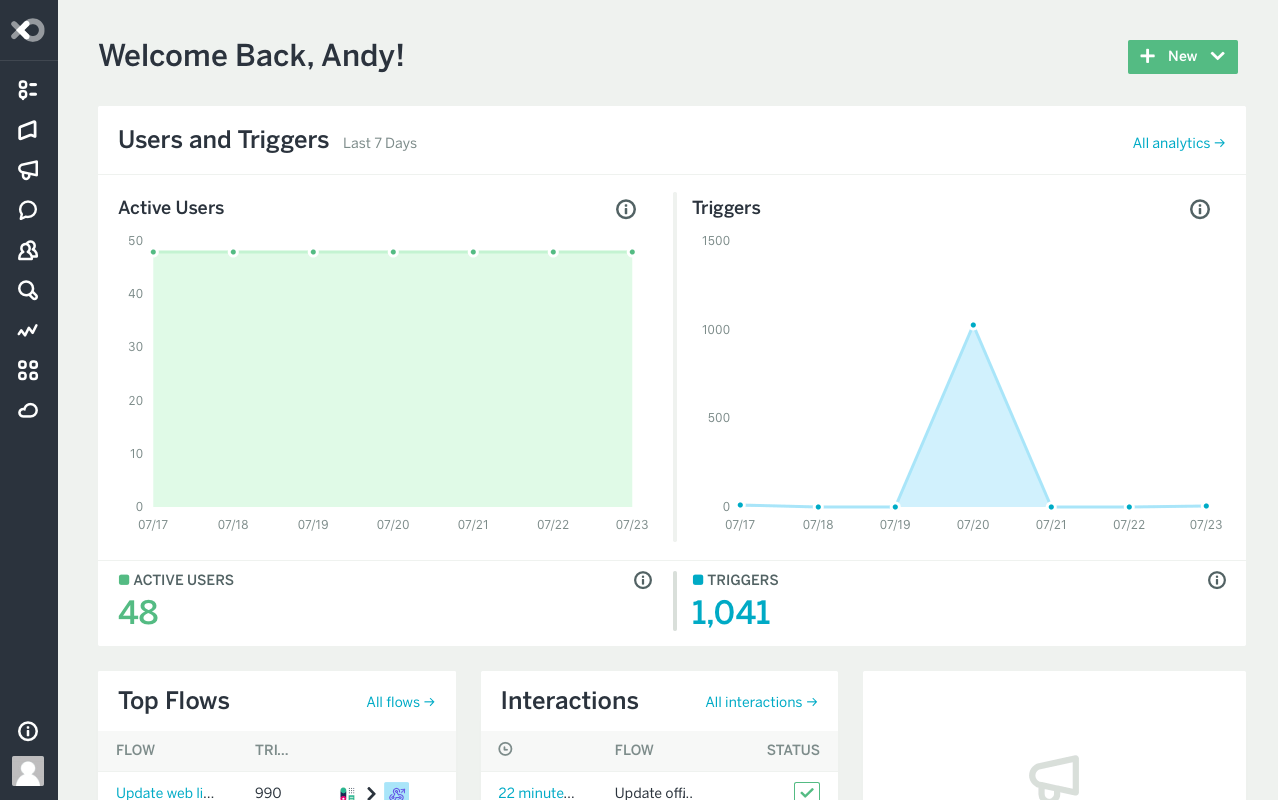Flow XO dashboard