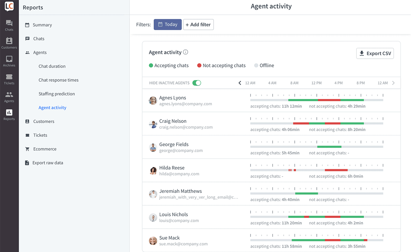 LiveChat - popular Zendesk alternative