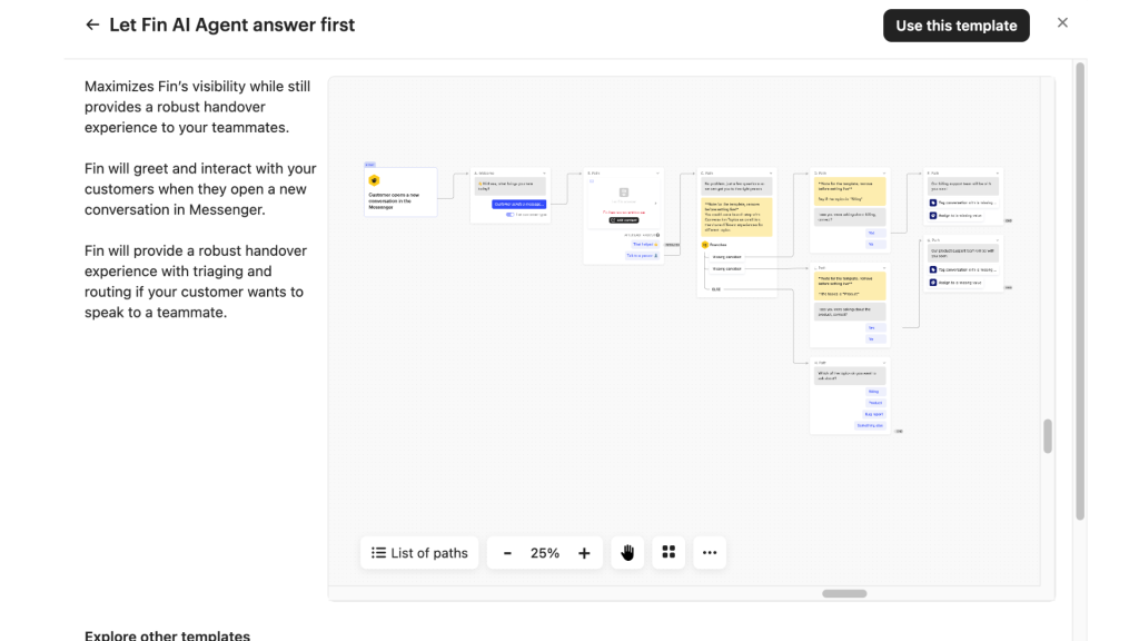 Intercom-dashboard-chatbot-software