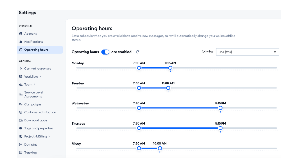 Tidio-dashboard