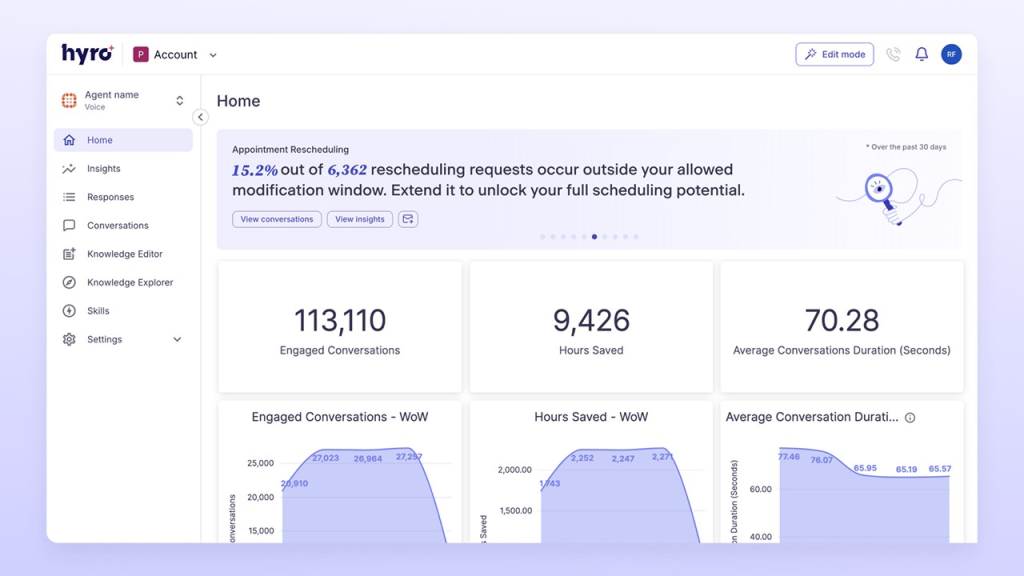 Hyro Dashboard