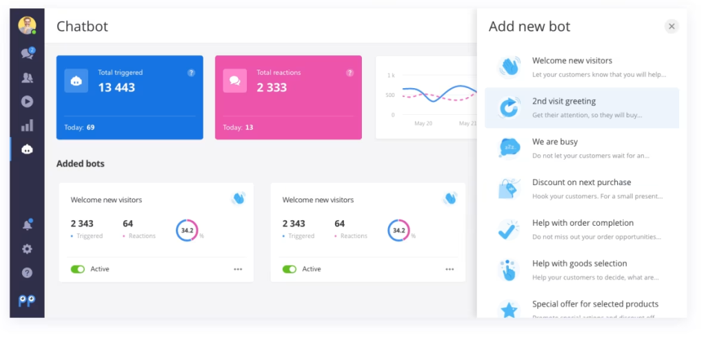 Smartsupp WordPress chatbot plugin