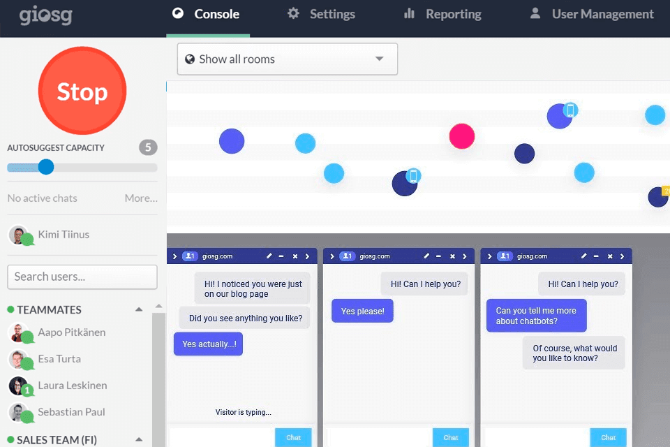 Giosg Dashboard
