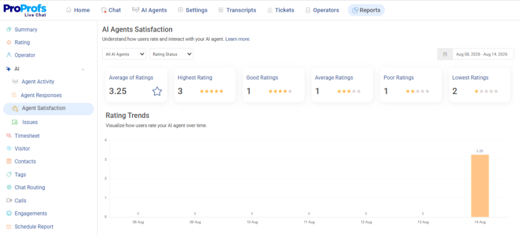 AI-Agent-Satisfaction-ProProfs-Chat-08-27-2026_11_38_AM