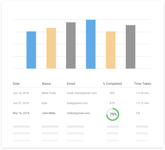 track agent performance with chat client for windows