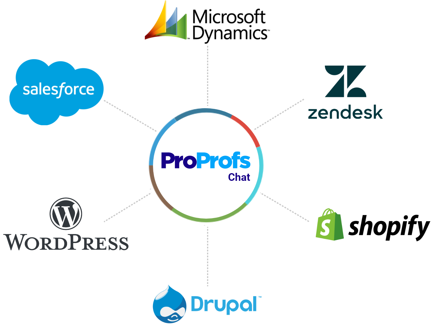 live chat for enterprise