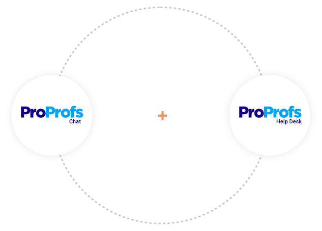 Never Miss a Response With ProProfs Help Desk