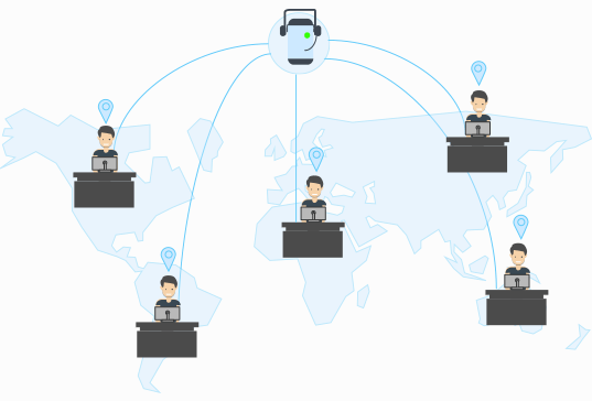 Serve on different platforms & devices