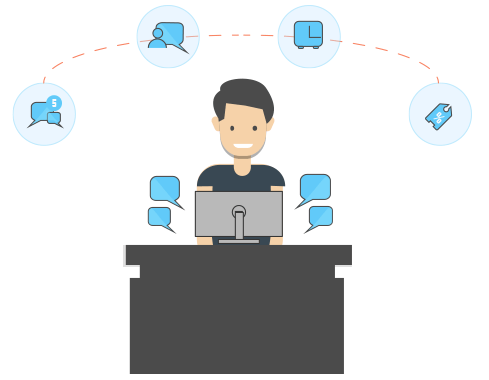 Lower call support expenses