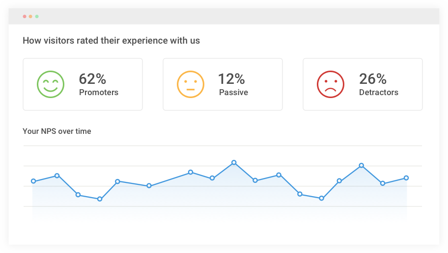 identify promoters & detractors